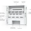 Enterprise Access Hub