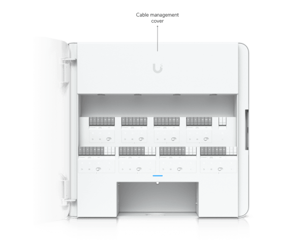 Enterprise Access Hub