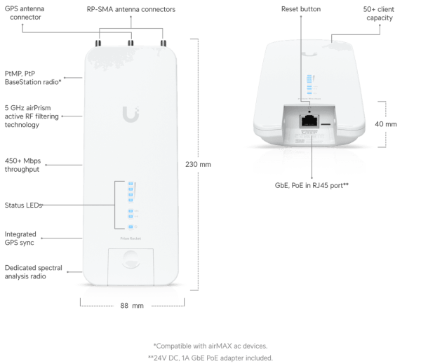 AirMAX Rocket Prism AC 5 GHz Radio Gen2