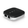 UFiber Active Ethernet