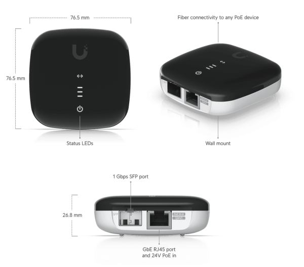 UFiber Active Ethernet