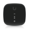 UFiber Active Ethernet