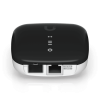 UFiber Active Ethernet