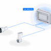 Flex Utility Pro