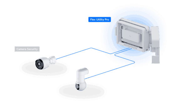 Flex Utility Pro