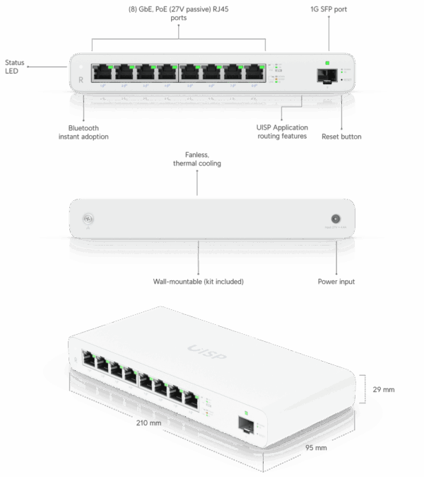 UISP Router