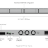 Network Video Recorder G2