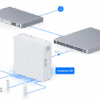 UniFi Alarm Hub Kit