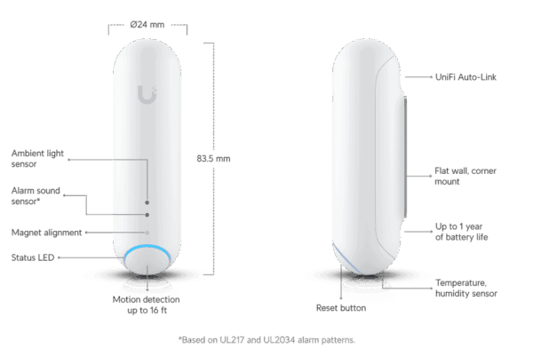 Protect Sensor (UP-Sense)