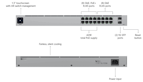 usw-16-poe-2 UniFi Switch Gen 2 - 16 poort, 42W PoE budget