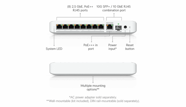 UniFi Switch Flex 2.5G - 8 poort, With flexible PoE budget