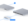 UniFi Switch Flex 2.5G - 8 poort, With flexible PoE budget
