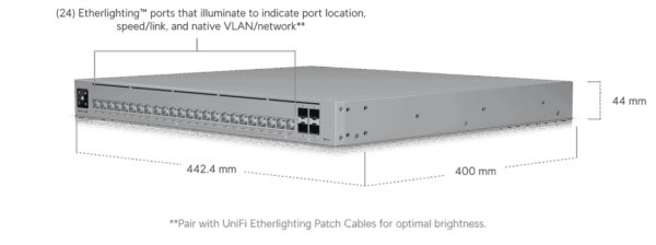 usw-pro-hd-24-poe-3 UniFi Pro HD 24 PoE, 600W PoE budget