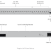 UniFi Switch Pro Max 24, No PoE budget