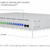UniFi Switch Pro Max 24, No PoE budget