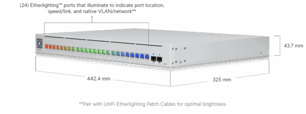 UniFi Switch Pro Max 24, No PoE budget