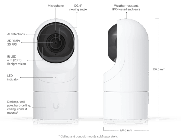 uvc-g5-flex-2 UniFi Protect G5 Flex