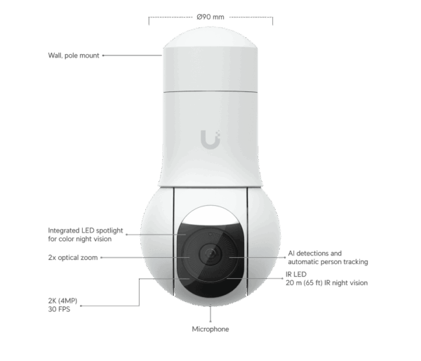 UniFi Protect G5 PTZ (White)
