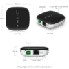 WaveFiber ONU