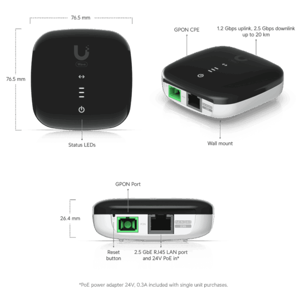 WaveFiber ONU