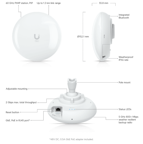 UISP Wave Pico